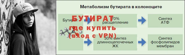 скорость mdpv Белокуриха